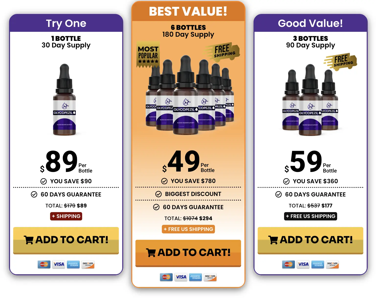 glycopezilpricing